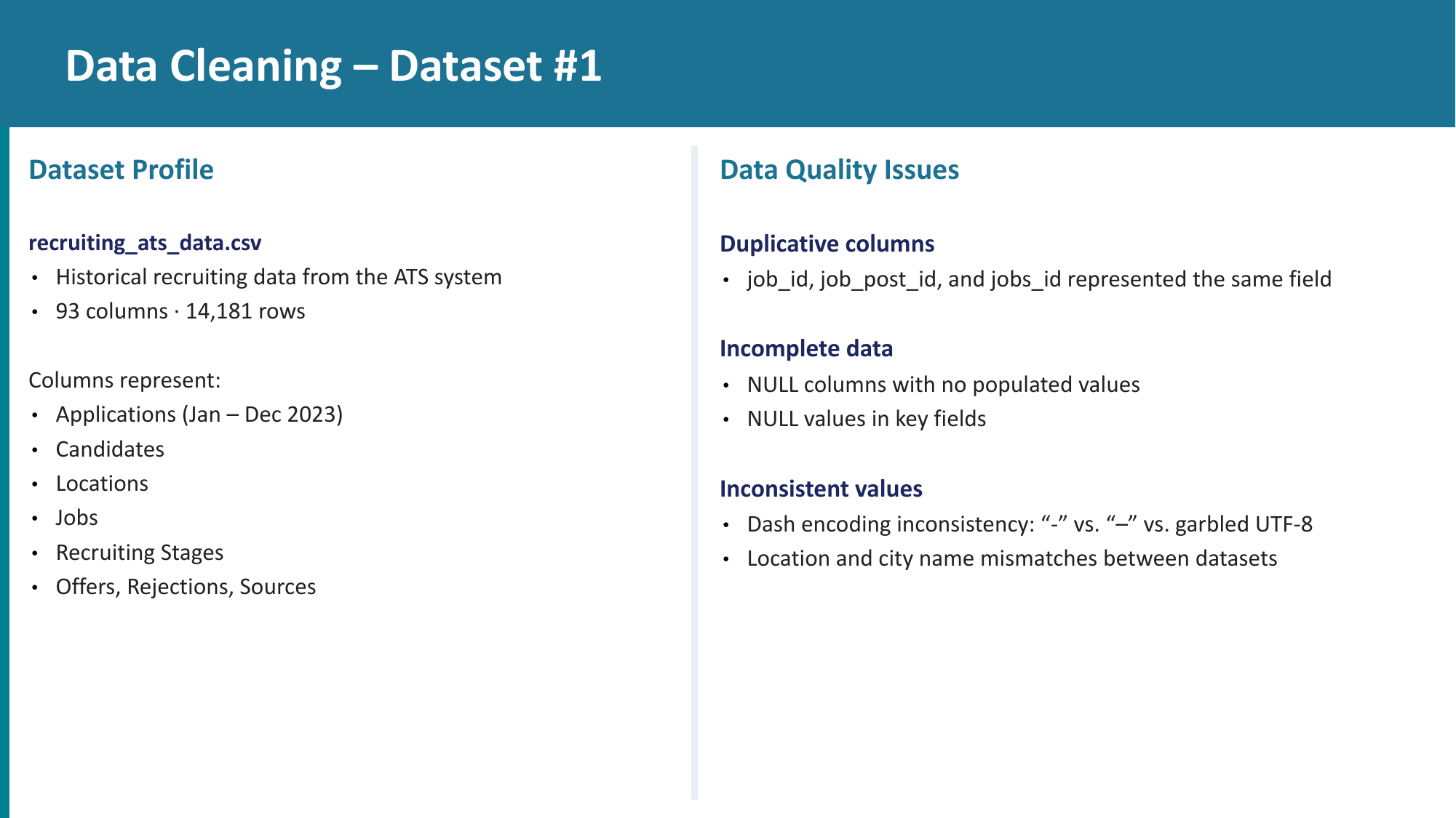 Slide 3